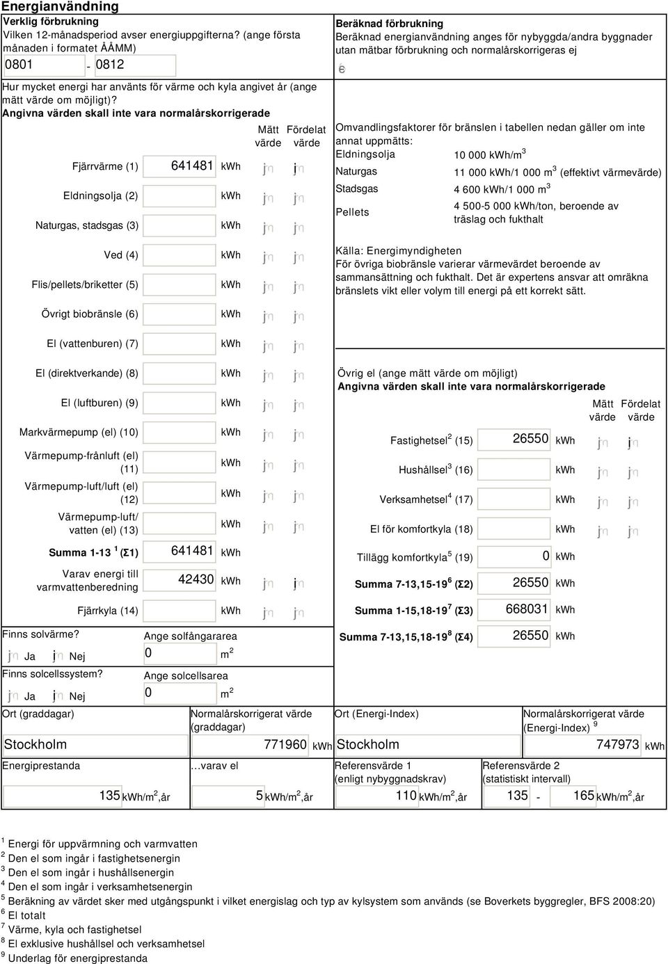 Angivna värden skall inte vara normalårskorrigerade Fjärrvärme () Eldningsolja (2) Naturgas, stadsgas (3) 448 i Mätt Fördelat värde värde Beräknad förbrukning Beräknad energianvändning anges för