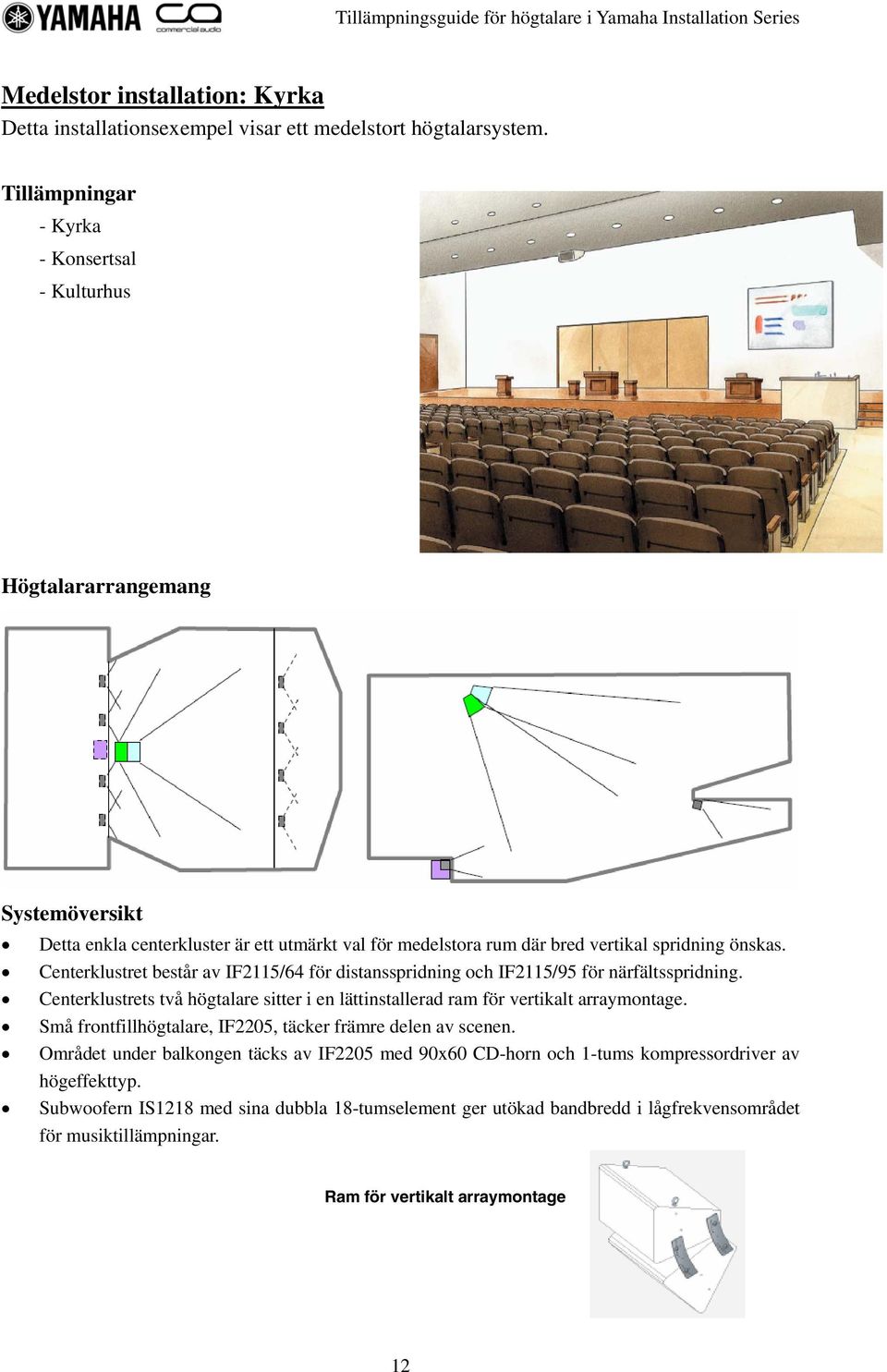 Centerklustret består av IF2115/64 för distansspridning och IF2115/95 för närfältsspridning. Centerklustrets två högtalare sitter i en lättinstallerad ram för vertikalt arraymontage.