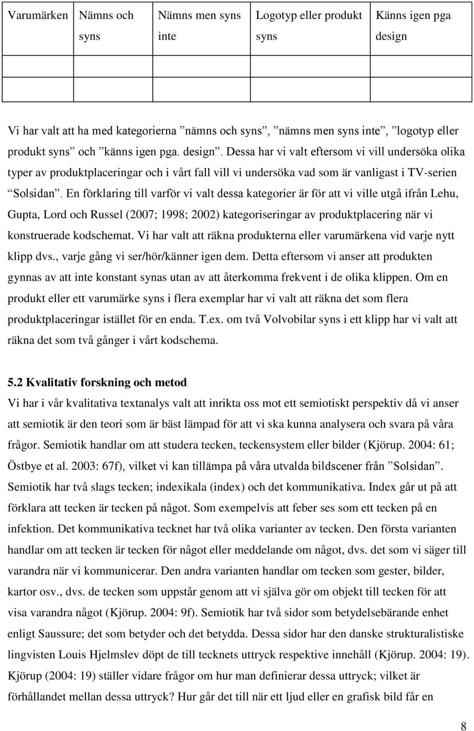 En förklaring till varför vi valt dessa kategorier är för att vi ville utgå ifrån Lehu, Gupta, Lord och Russel (2007; 1998; 2002) kategoriseringar av produktplacering när vi konstruerade kodschemat.