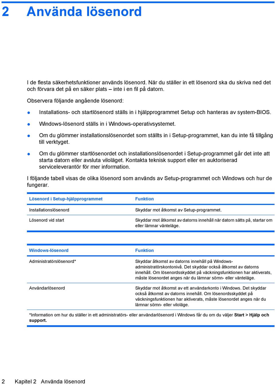 Om du glömmer installationslösenordet som ställts in i Setup-programmet, kan du inte få tillgång till verktyget.