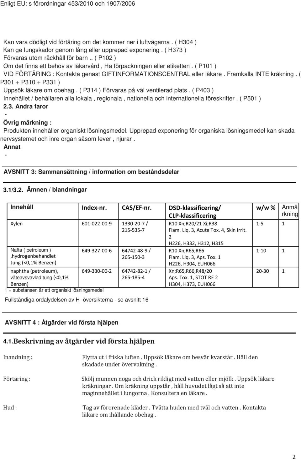 ( P301 + P310 + P331 ) Uppsök läkare om obehag. ( P314 ) Förvaras på väl ventilerad plats. ( P403 ) Innehållet / behållaren alla lokala, regionala, nationella och internationella föreskrifter.