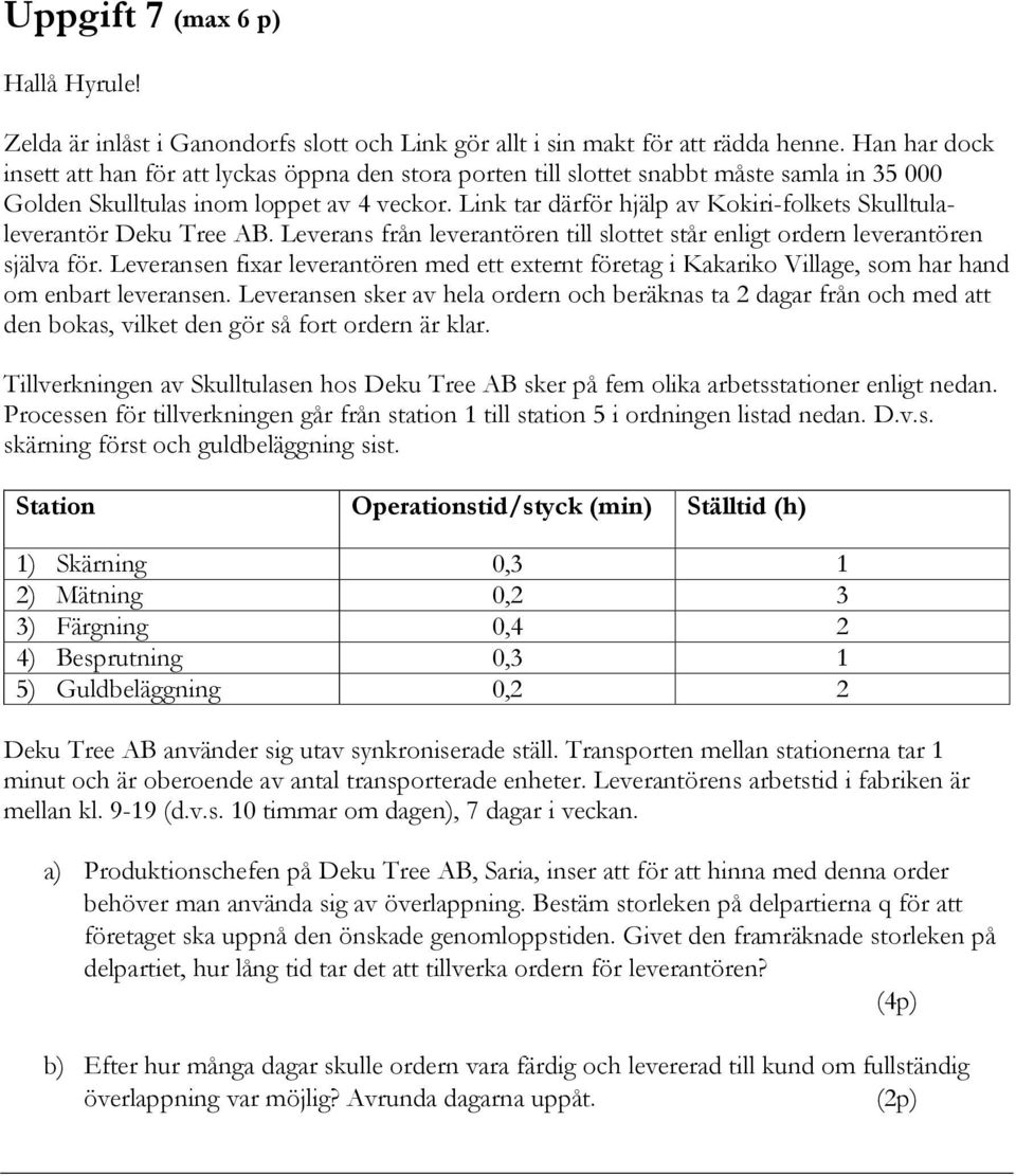 Link ar därför hjälp av Kokiri-folkes Skullulaleveranör Deku Tree AB. Leverans från leveranören ill sloe sår enlig ordern leveranören själva för.