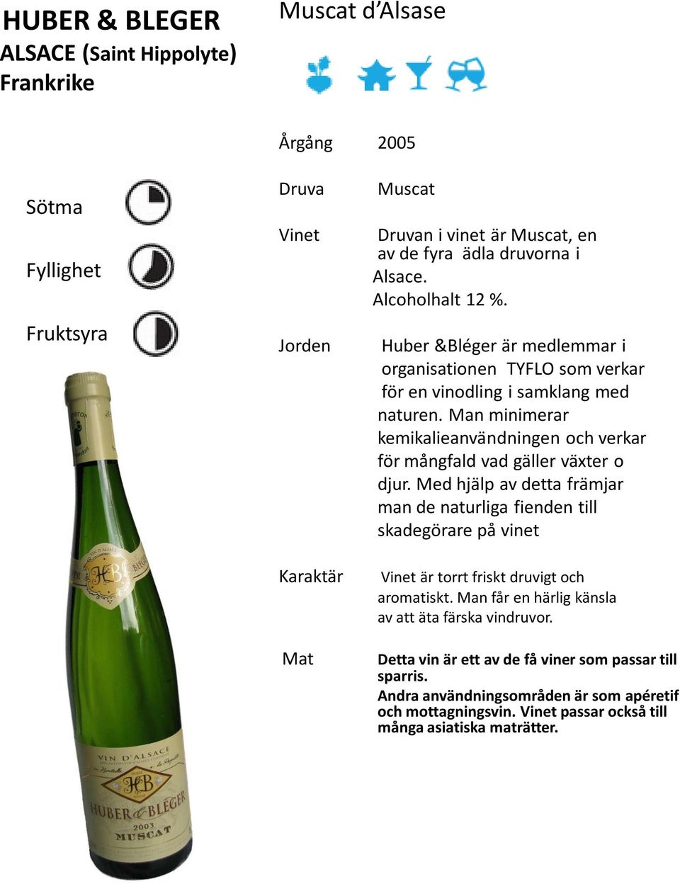 Med hjälp av detta främjar man de naturliga fienden till skadegörare på vinet är torrt friskt druvigt och aromatiskt.
