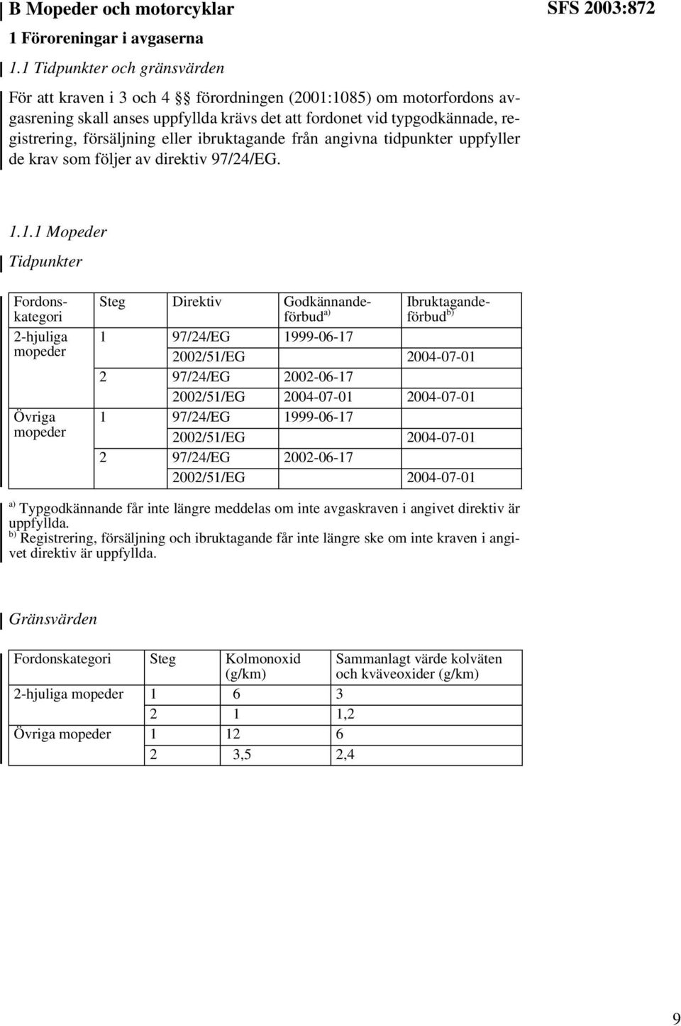 eller ibruktagande från angivna tidpunkter uppfyller de krav som följer av direktiv 97/24/EG. SFS 2003:872 1.