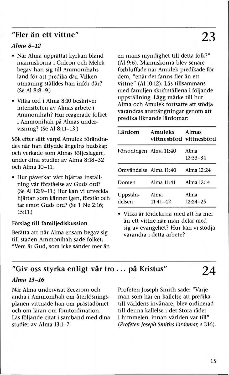 ) Sök efter sätt varpå Amulek förändrades när han åtlydde ängelns budskap och verkade som Almas följeslagare, under dina studier av Alma 8:18-32 och Alma 10-11.