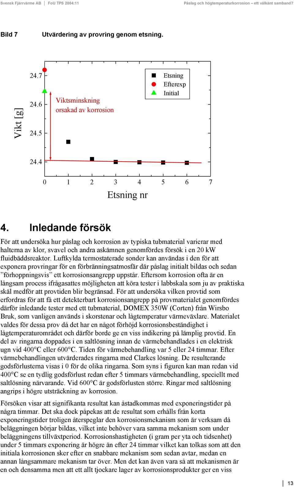 Luftkylda termostaterade sonder kan användas i den för att exponera provringar för en förbränningsatmosfär där påslag initialt bildas och sedan förhoppningsvis ett korrosionsangrepp uppstår.