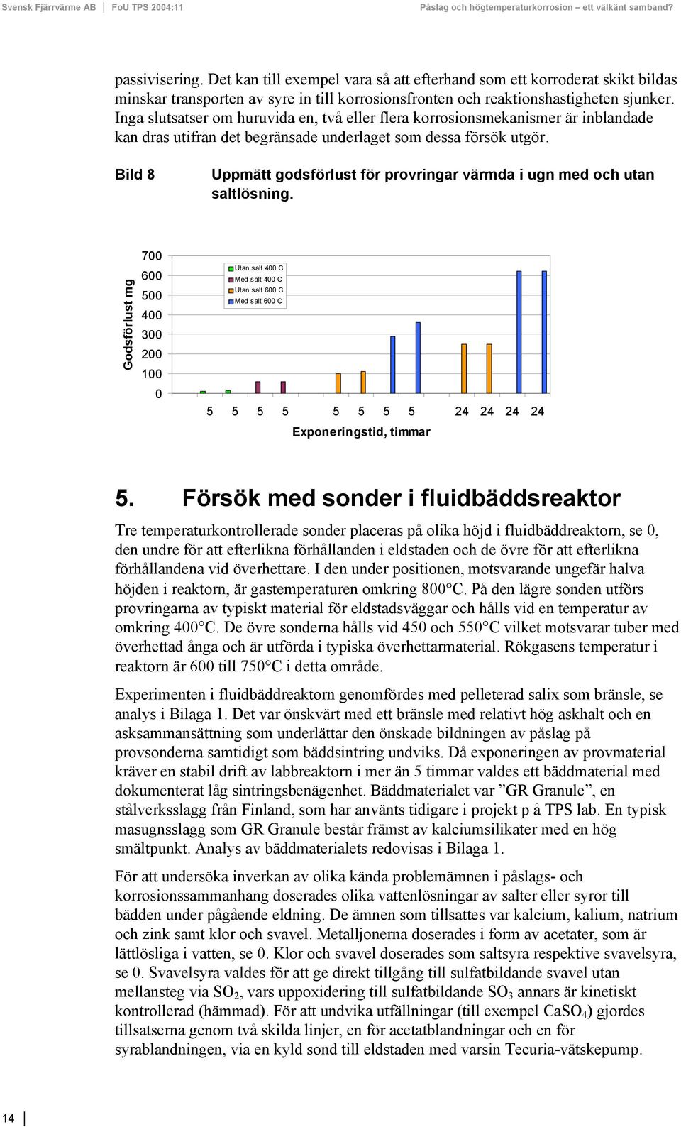 Bild 8 Uppmätt godsförlust för provringar värmda i ugn med och utan saltlösning.