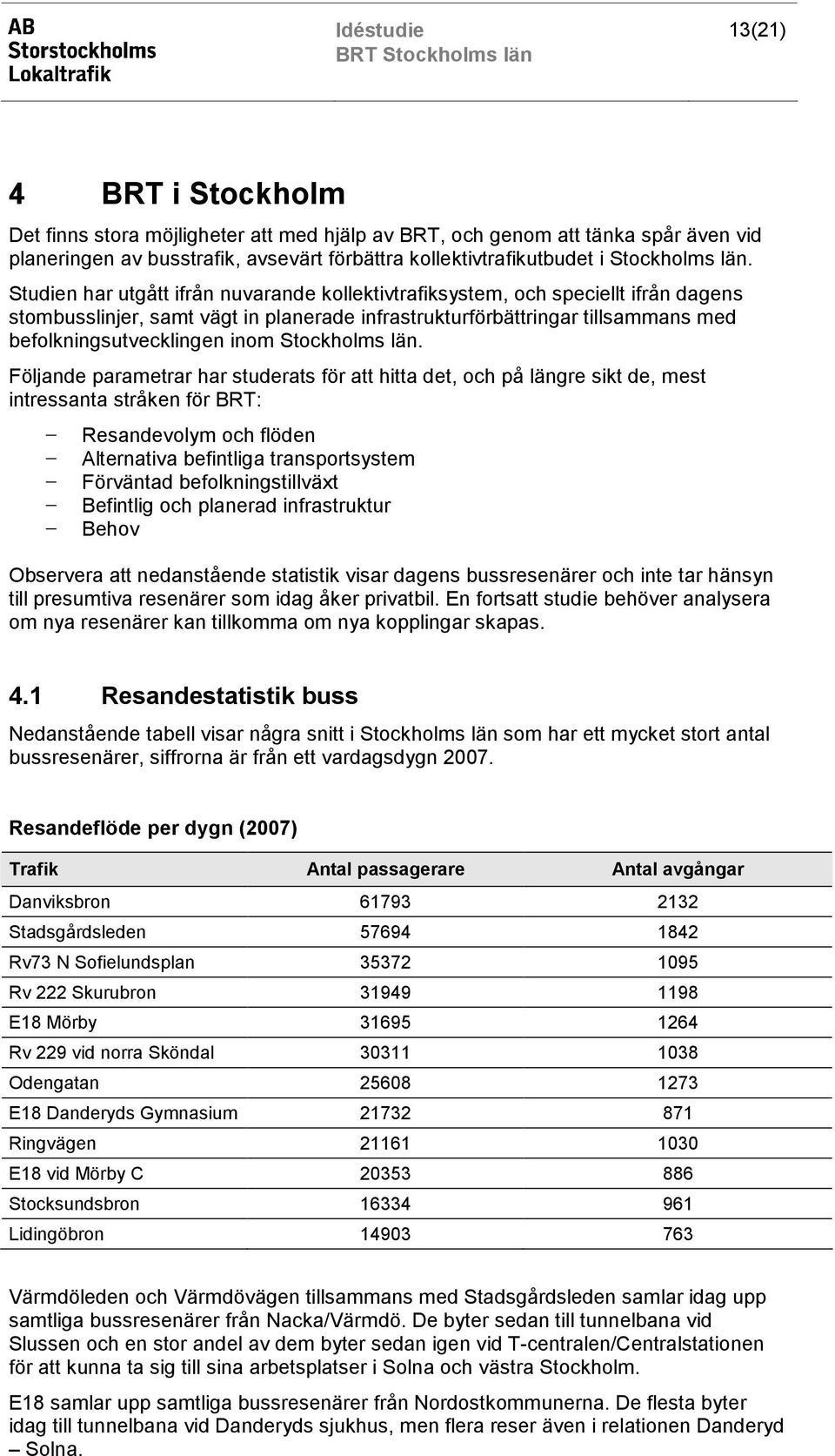 Stockholms län.