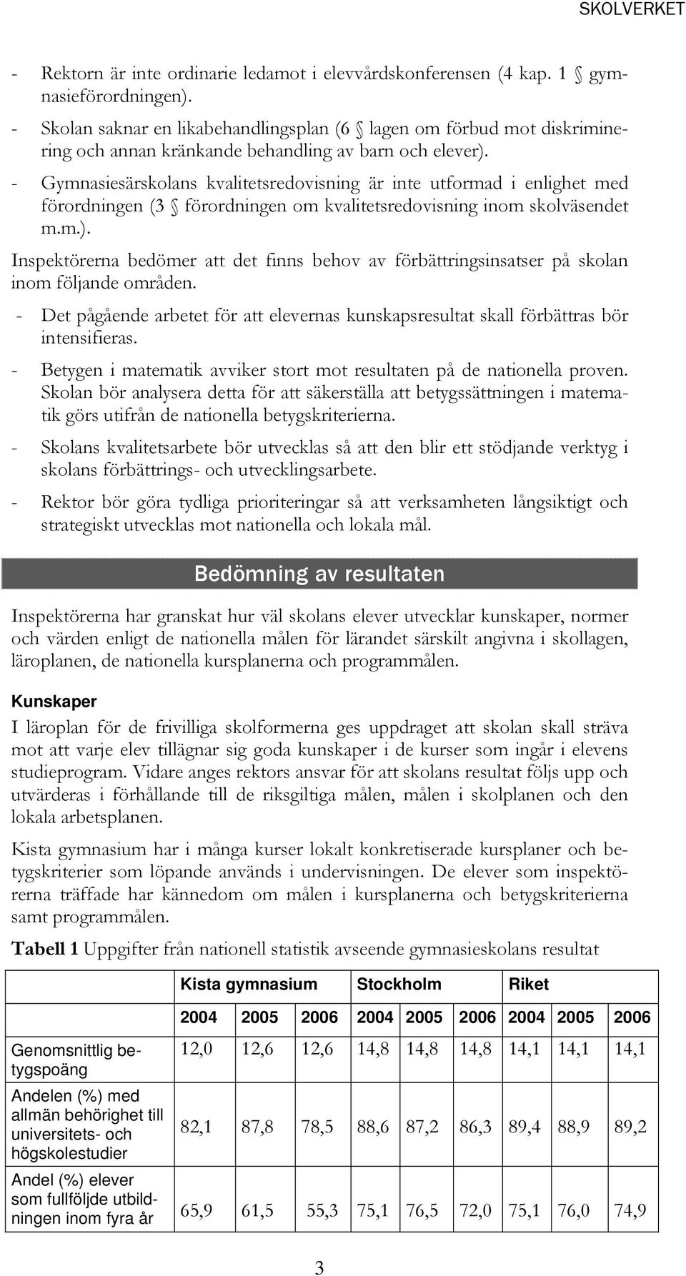 - Gymnasiesärskolans kvalitetsredovisning är inte utformad i enlighet med förordningen (3 förordningen om kvalitetsredovisning inom skolväsendet m.m.).