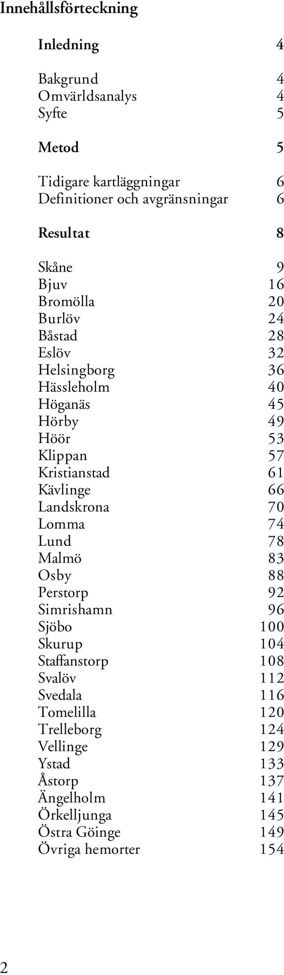 Kristianstad 61 Kävlinge 66 Landskrona 70 Lomma 74 Lund 78 Malmö 83 Osby 88 Perstorp 92 Simrishamn 96 Sjöbo 100 Skurup 104 Staffanstorp 108