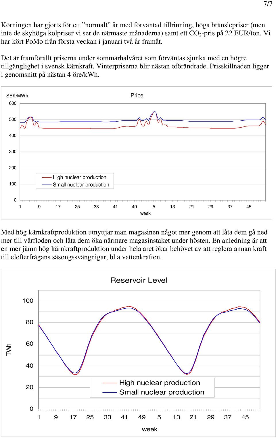 Vinterpriserna blir nästan oförändrade. Prisskillnaden ligger i genomsnitt på nästan 4 öre/kwh.