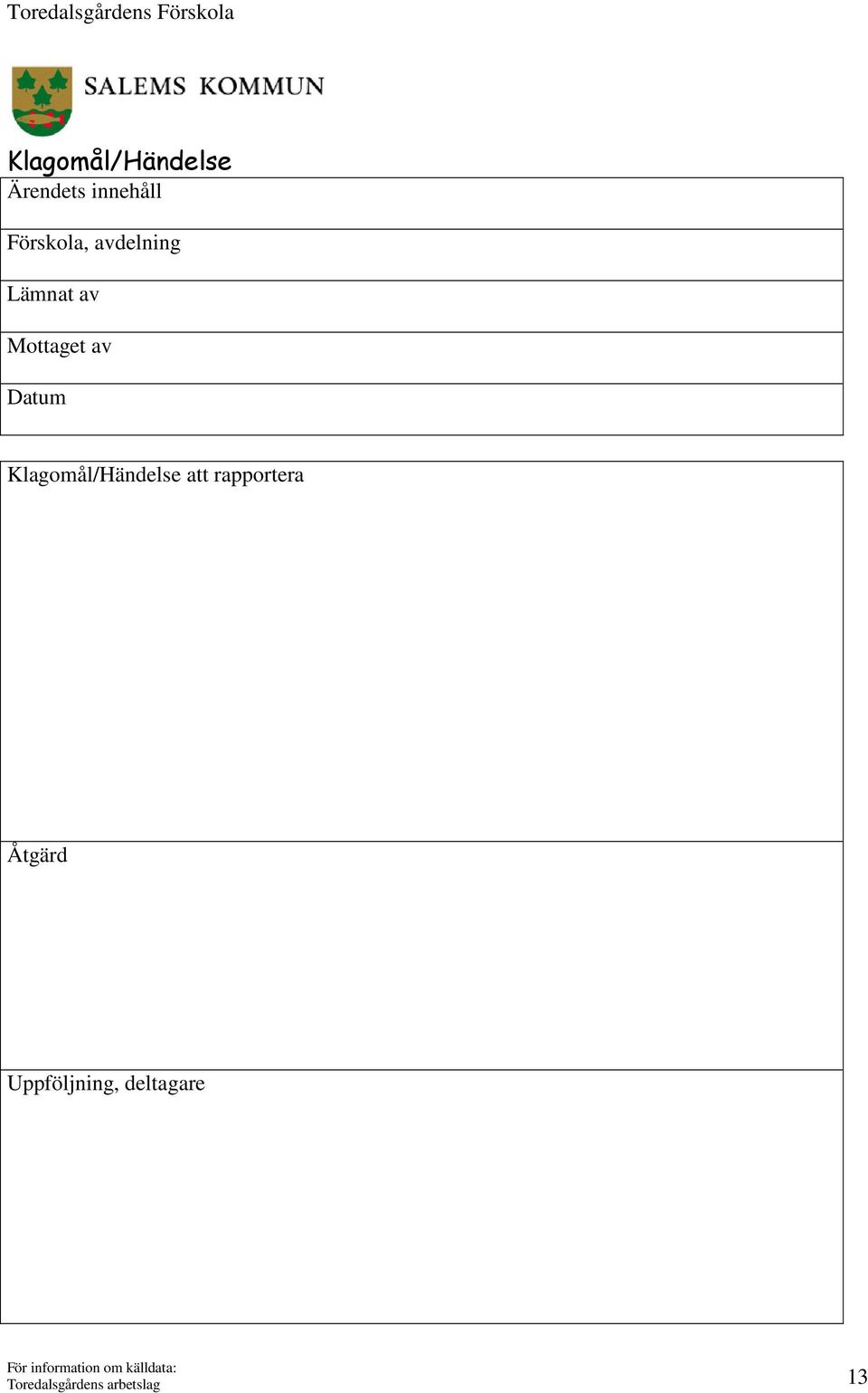 Datum Klagomål/Händelse att rapportera