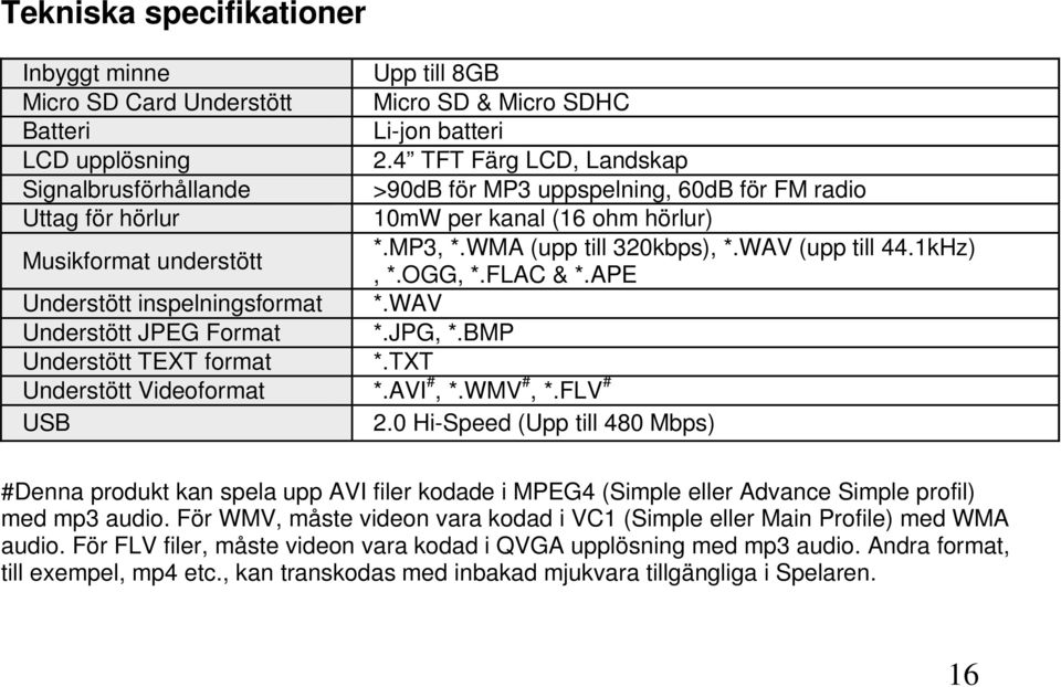 1kHz) Musikformat understött, *.OGG, *.FLAC & *.APE Understött inspelningsformat *.WAV Understött JPEG Format *.JPG, *.BMP Understött TEXT format *.TXT Understött Videoformat *.AVI #, *.WMV #, *.