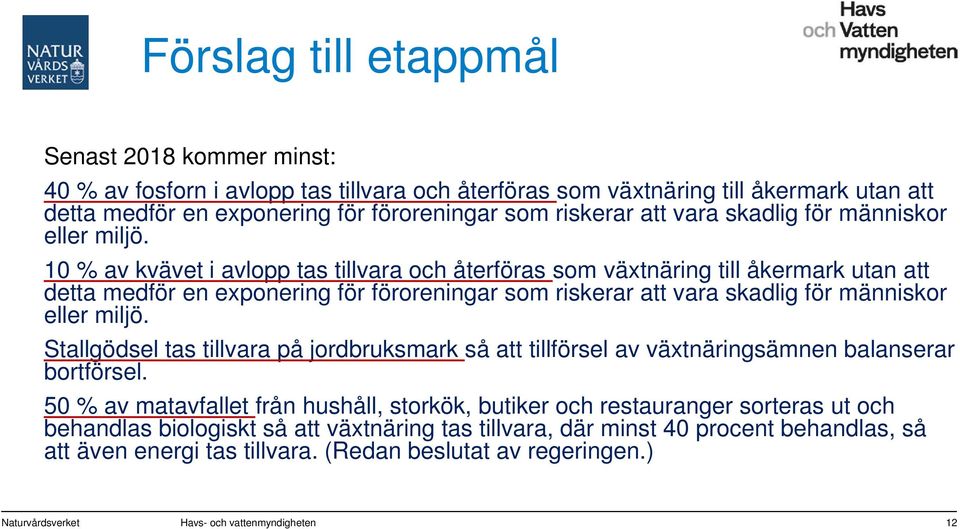 10 % av kvävet i avlopp tas tillvara och återföras som växtnäring till åkermark utan att detta medför en exponering för föroreningar som riskerar att  Stallgödsel tas tillvara på jordbruksmark så att