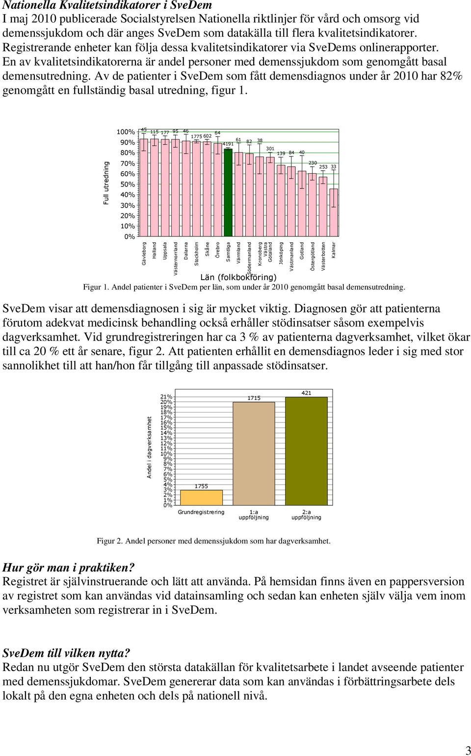 En av kvalitetsindikatorerna är andel personer med demenssjukdom som genomgått basal demensutredning.