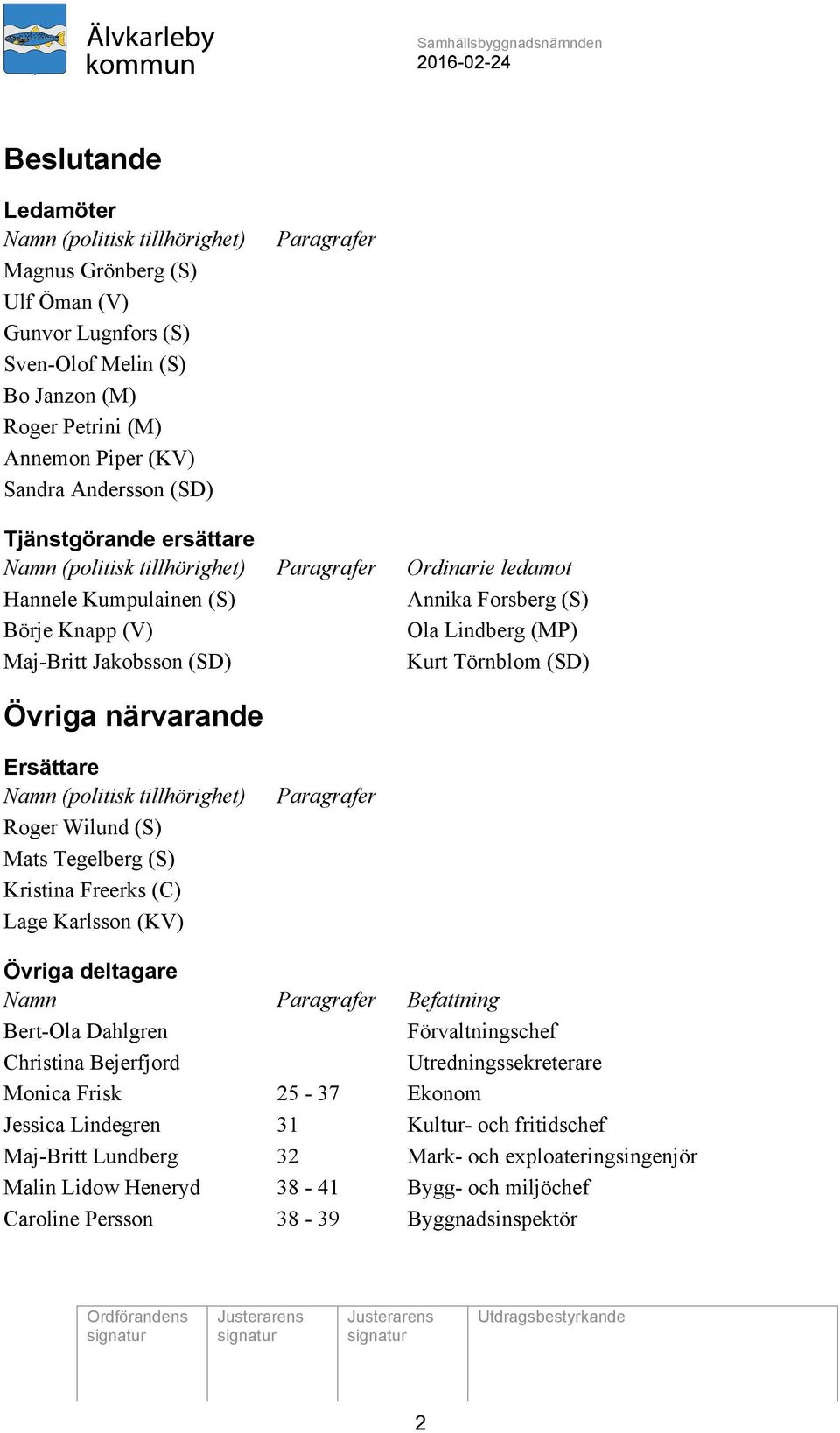 Kurt Törnblom (SD) Övriga närvarande Ersättare Namn (politisk tillhörighet) Roger Wilund (S) Mats Tegelberg (S) Kristina Freerks (C) Lage Karlsson (KV) Paragrafer Övriga deltagare Namn Paragrafer