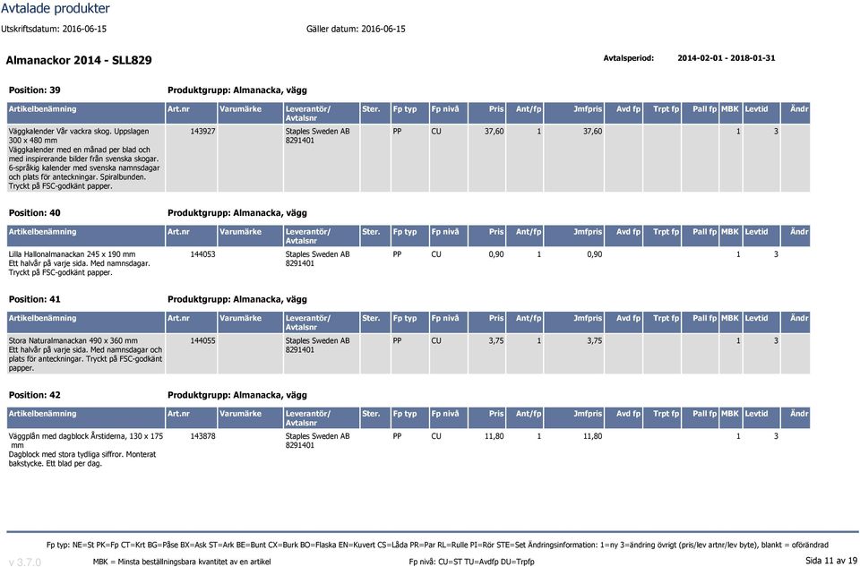 143927 Staples Sweden AB PP CU 37,60 1 37,60 1 3 Position: 40 Produktgrupp: Almanacka, vägg Lilla Hallonalmanackan 245 x 190 mm Ett halvår på varje sida. Med namnsdagar. Tryckt på FSC-godkänt papper.