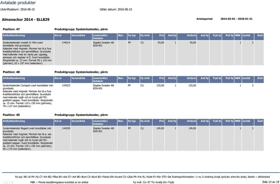 144014 Staples Sweden AB PP CU 93,00 1 93,00 1 3 Position: 48 Produktgrupp: Systemkalender, pärm Systemkalender Compact svart konstläder inkl grundsats Kalender med ringmek. Pärmen har bl.