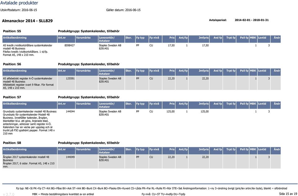 125591 Staples Sweden AB PP CU 22,20 1 22,20 1 3 Position: 57 Grundsats systemkalender modell 48 Business Grundsats för systemkalender Modell 48 Business. Innehåller kalender, årsplan, blanketter bl.