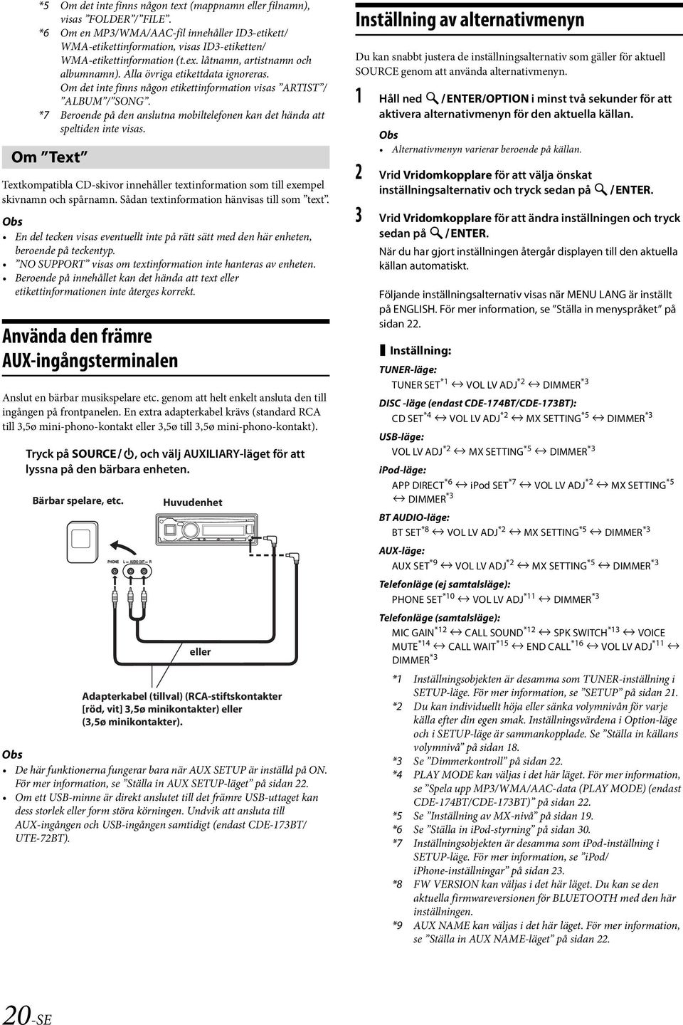 *7 Beroende på den anslutna mobiltelefonen kan det hända att speltiden inte visas. Om Text Textkompatibla CD-skivor innehåller textinformation som till exempel skivnamn och spårnamn.