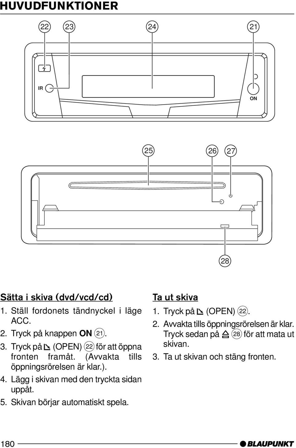 Lägg i skivan med den tryckta sidan uppåt. 5. Skivan börjar automatiskt spela. Ta ut skiva 1. Tryck på (OPEN) F. 2.
