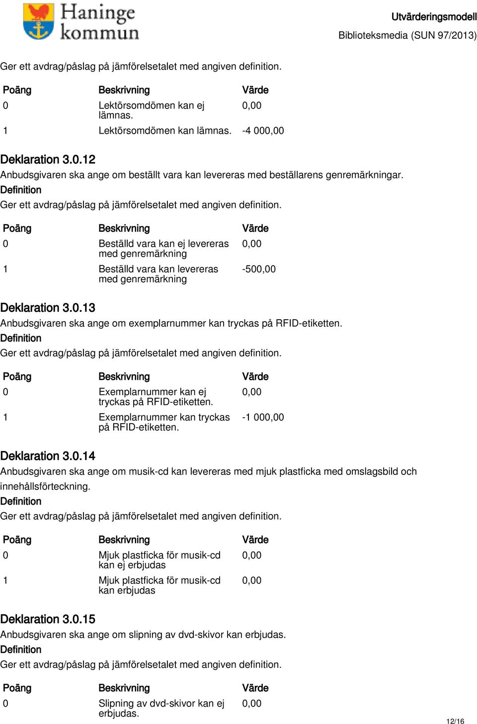 0 Exemplarnummer kan ej tryckas på RFID-etiketten. 1 Exemplarnummer kan tryckas på RFID-etiketten. -1 00 Deklaration 3.0.14 Anbudsgivaren ska ange om musik-cd kan levereras med mjuk plastficka med omslagsbild och innehållsförteckning.