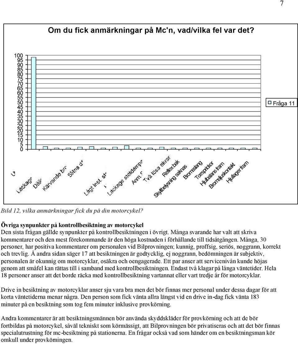 Övriga synpunkter på kontrollbesiktning av motorcykel Den sista frågan gällde synpunkter på kontrollbesiktningen i övrigt.