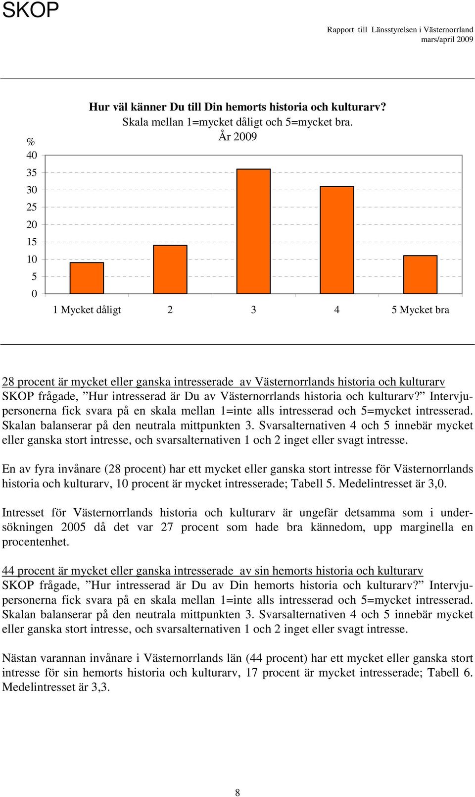 kulturarv? Intervjupersonerna fick svara på en skala mellan 1=inte alls intresserad och 5=mycket intresserad. Skalan balanserar på den neutrala mittpunkten 3.