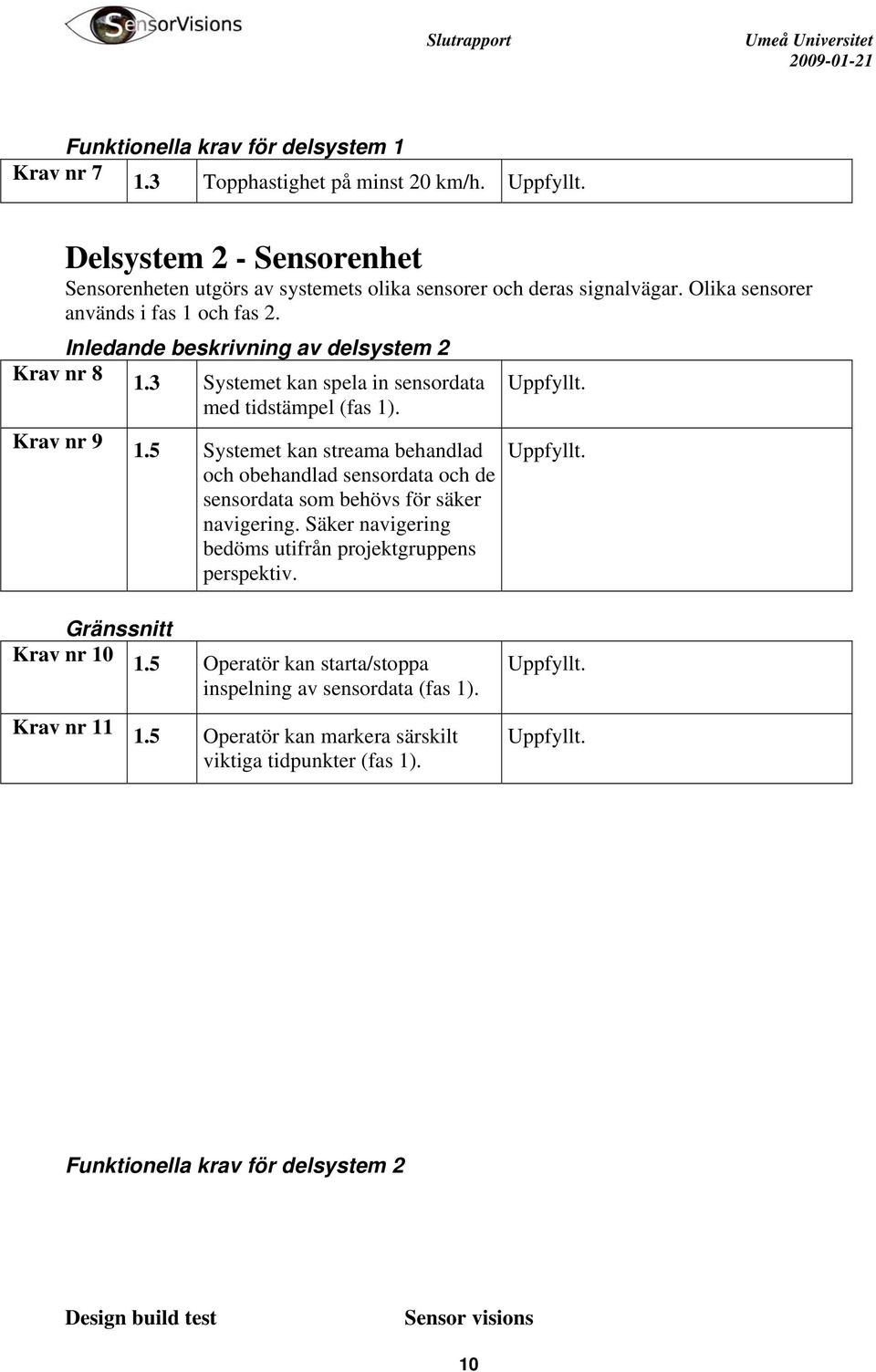 5 Systemet kan streama behandlad och obehandlad sensordata och de sensordata som behövs för säker navigering. Säker navigering bedöms utifrån projektgruppens perspektiv.