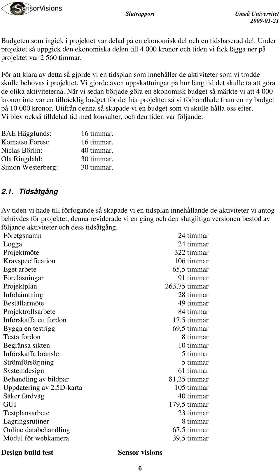 För att klara av detta så gjorde vi en tidsplan som innehåller de aktiviteter som vi trodde skulle behövas i projektet.