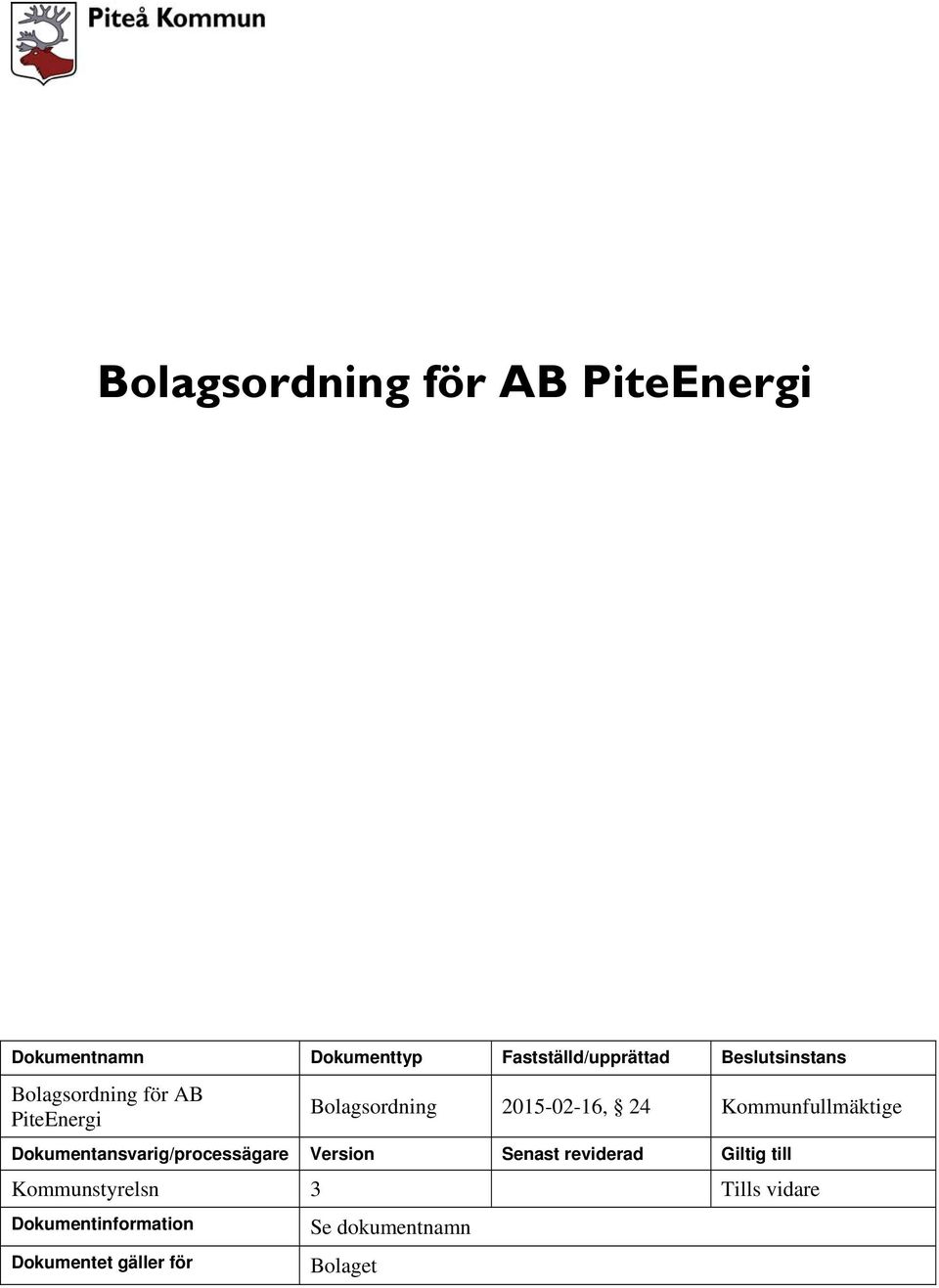 Kommunfullmäktige Dokumentansvarig/processägare Version Senast reviderad Giltig