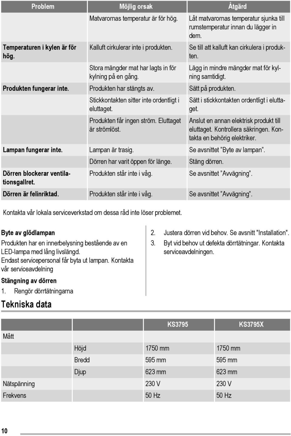 Låt matvarornas temperatur sjunka till rumstemperatur innan du lägger in dem. Se till att kalluft kan cirkulera i produkten. Lägg in mindre mängder mat för kylning samtidigt.