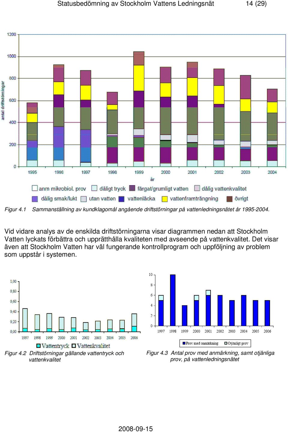 Vid vidare analys av de enskilda driftstörningarna visar diagrammen nedan att Stockholm Vatten lyckats förbättra och upprätthålla kvaliteten med