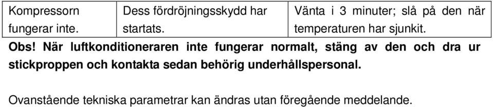 När luftkonditioneraren inte fungerar normalt, stäng av den och dra ur