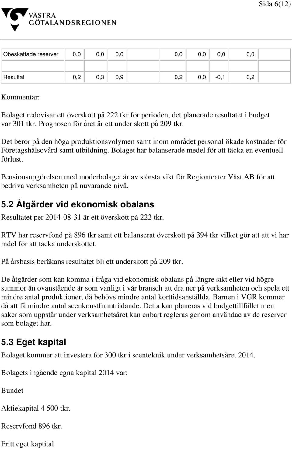 Bolaget har balanserade medel för att täcka en eventuell förlust. Pensionsupgörelsen med moderbolaget är av största vikt för Regionteater Väst AB för att bedriva verksamheten på nuvarande nivå. 5.