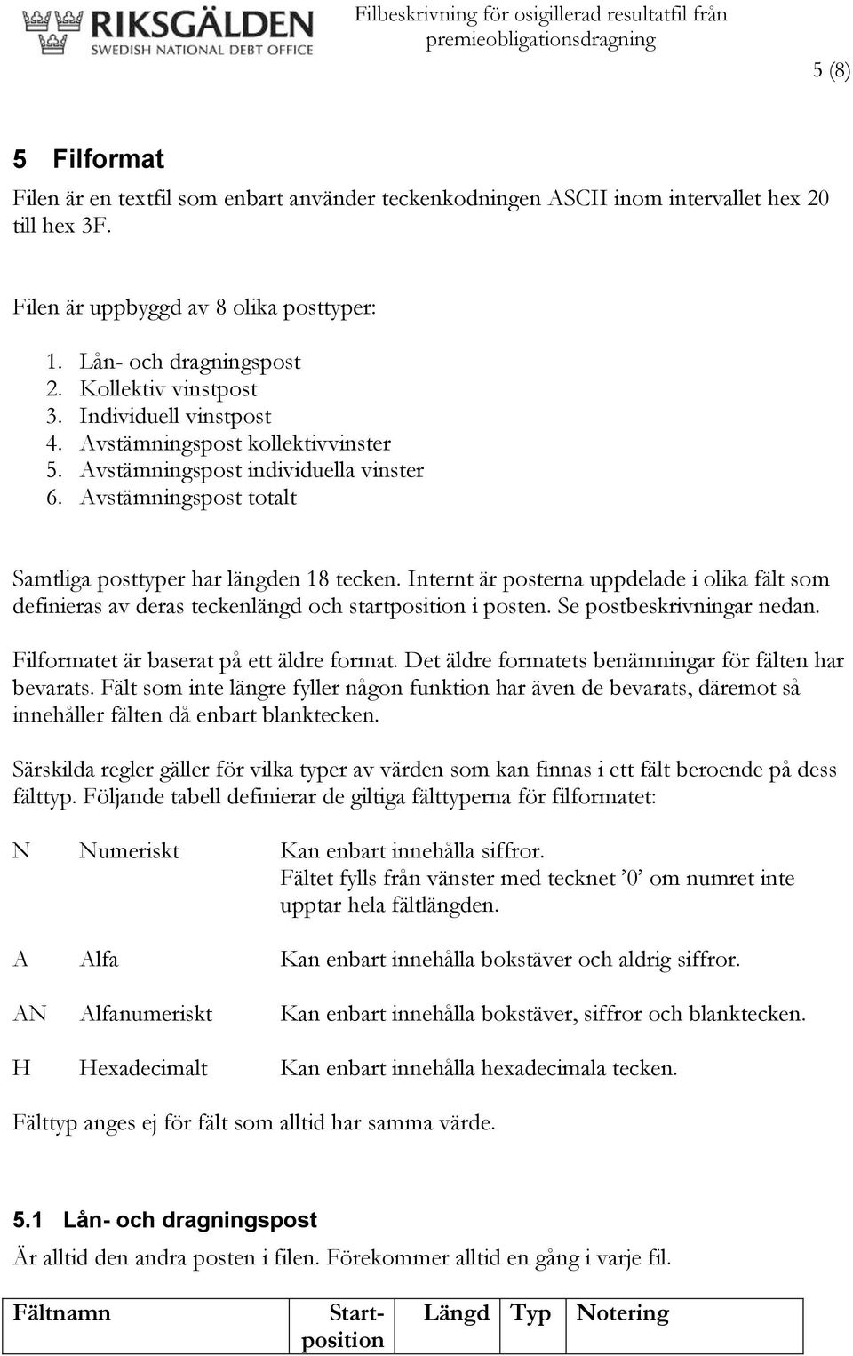 Internt är posterna uppdelade i olika fält som definieras av deras teckenlängd och start i posten. Se postbeskrivningar nedan. Filformatet är baserat på ett äldre format.