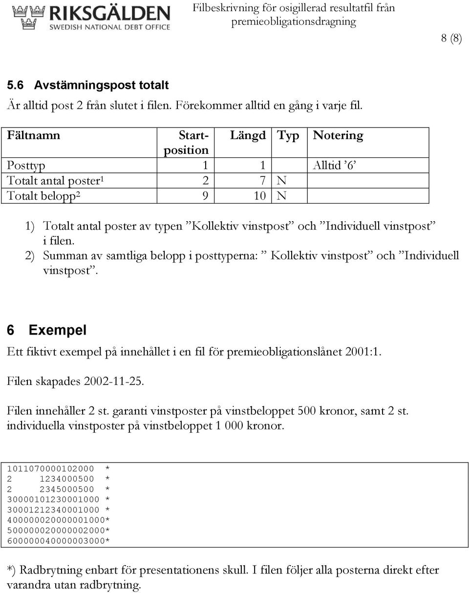 2) Summan av samtliga belopp i posttyperna: Kollektiv vinstpost och Individuell vinstpost. 6 Exempel Ett fiktivt exempel på innehållet i en fil för premieobligationslånet 2001:1.