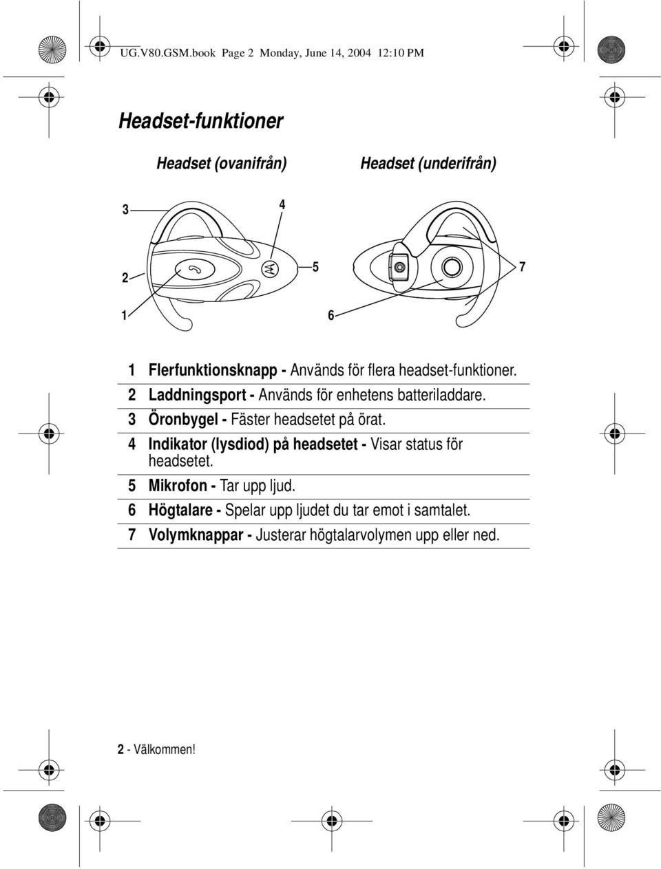 Flerfunktionsknapp - Används för flera headset-funktioner. 2 Laddningsport - Används för enhetens batteriladdare.