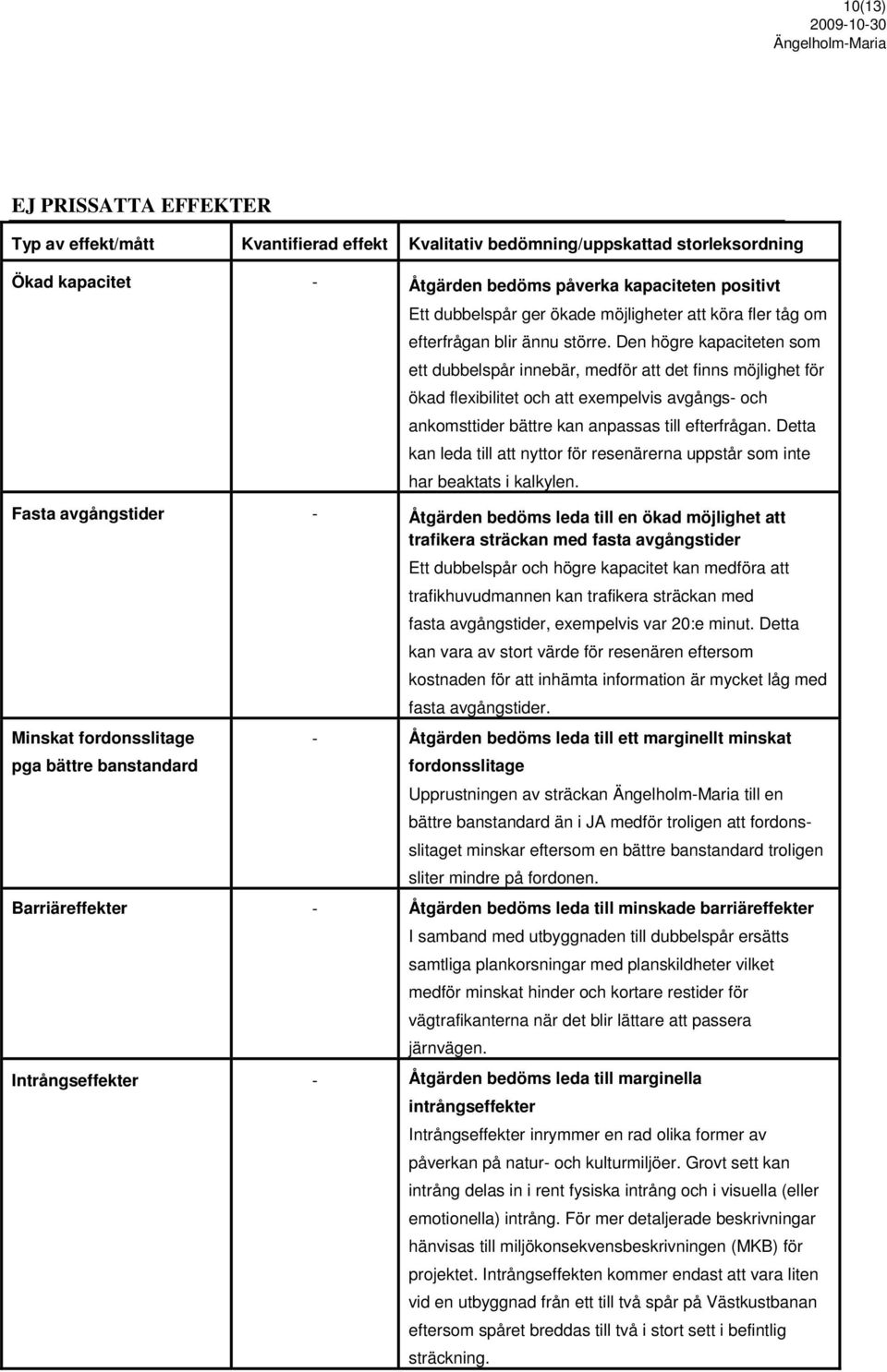 Den högre kapaciteten som ett dubbelspår innebär, medför att det finns möjlighet för ökad flexibilitet och att exempelvis avgångs- och ankomsttider bättre kan anpassas till efterfrågan.