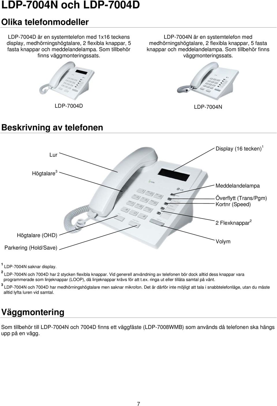 LDP-7004D LDP-7004N Beskrivning av telefonen Lur Display (16 tecken) 1 Högtalare 3 Meddelandelampa Överflytt (Trans/Pgm) Kortnr (Speed) 2 Flexknappar 2 Högtalare (OHD) Parkering (Hold/Save) Volym 1