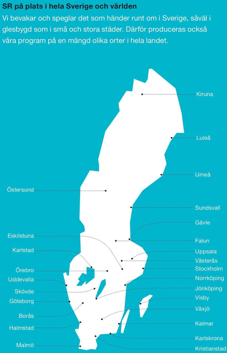 Därför produceras också våra program på en mängd olika orter i hela landet.