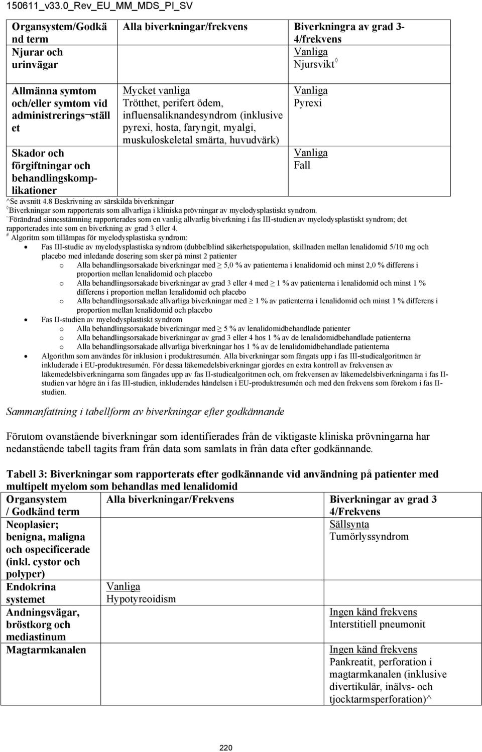 8 Beskrivning av särskilda biverkningar Biverkningar som rapporterats som allvarliga i kliniska prövningar av myelodysplastiskt syndrom.