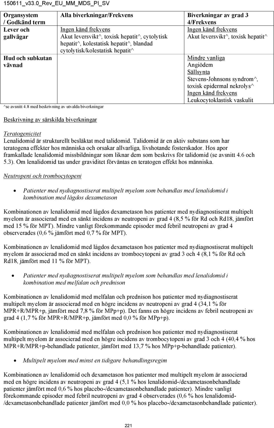 cytolytisk hepatit^, kolestatisk hepatit^, blandad cytolytisk/kolestatisk hepatit^ Ingen känd frekvens Akut leversvikt^, toxisk hepatit^ Angiödem Sällsynta Stevens-Johnsons syndrom^, toxisk epidermal
