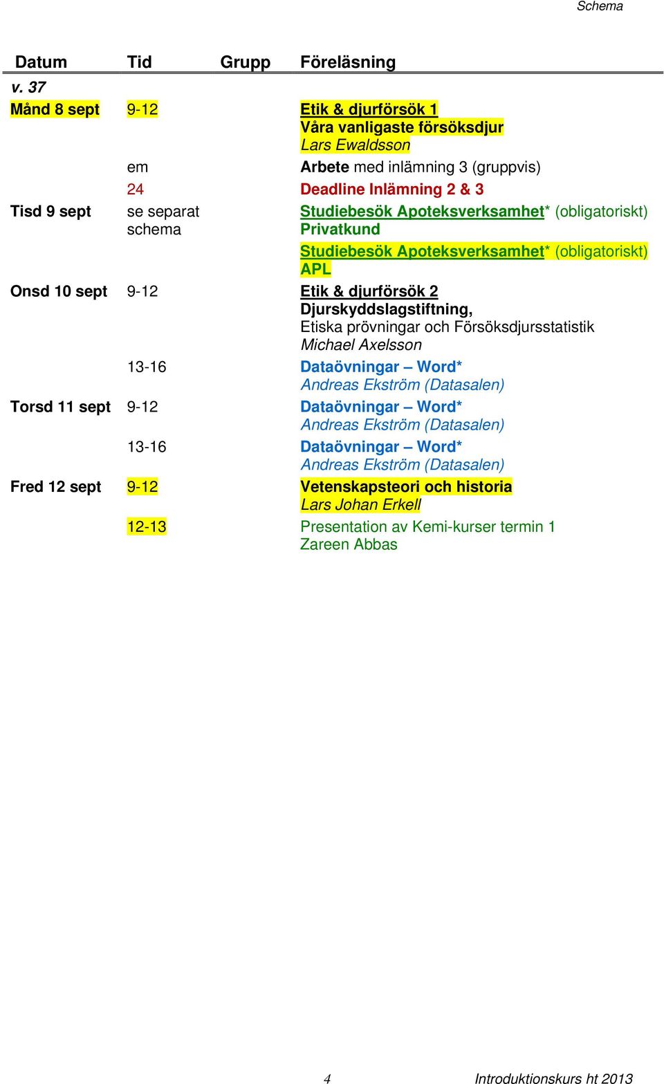separat schema Studiebesök Apoteksverksamhet* (obligatoriskt) Privatkund Studiebesök Apoteksverksamhet* (obligatoriskt) APL Onsd 10 sept 9-12 Etik & djurförsök 2