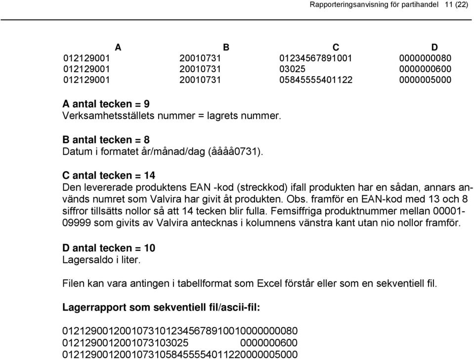 C antal tecken = 14 Den levererade produktens EAN -kod (streckkod) ifall produkten har en sådan, annars används numret som Valvira har givit åt produkten. Obs.