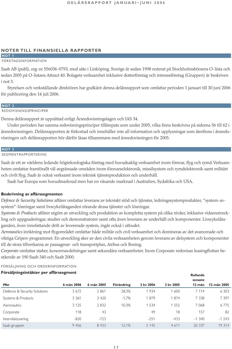 Styrelsen och verkställande direktören har godkänt denna delårsrapport som omfattar perioden 1 januari till 30 juni 2006 för publicering den 14 juli 2006.