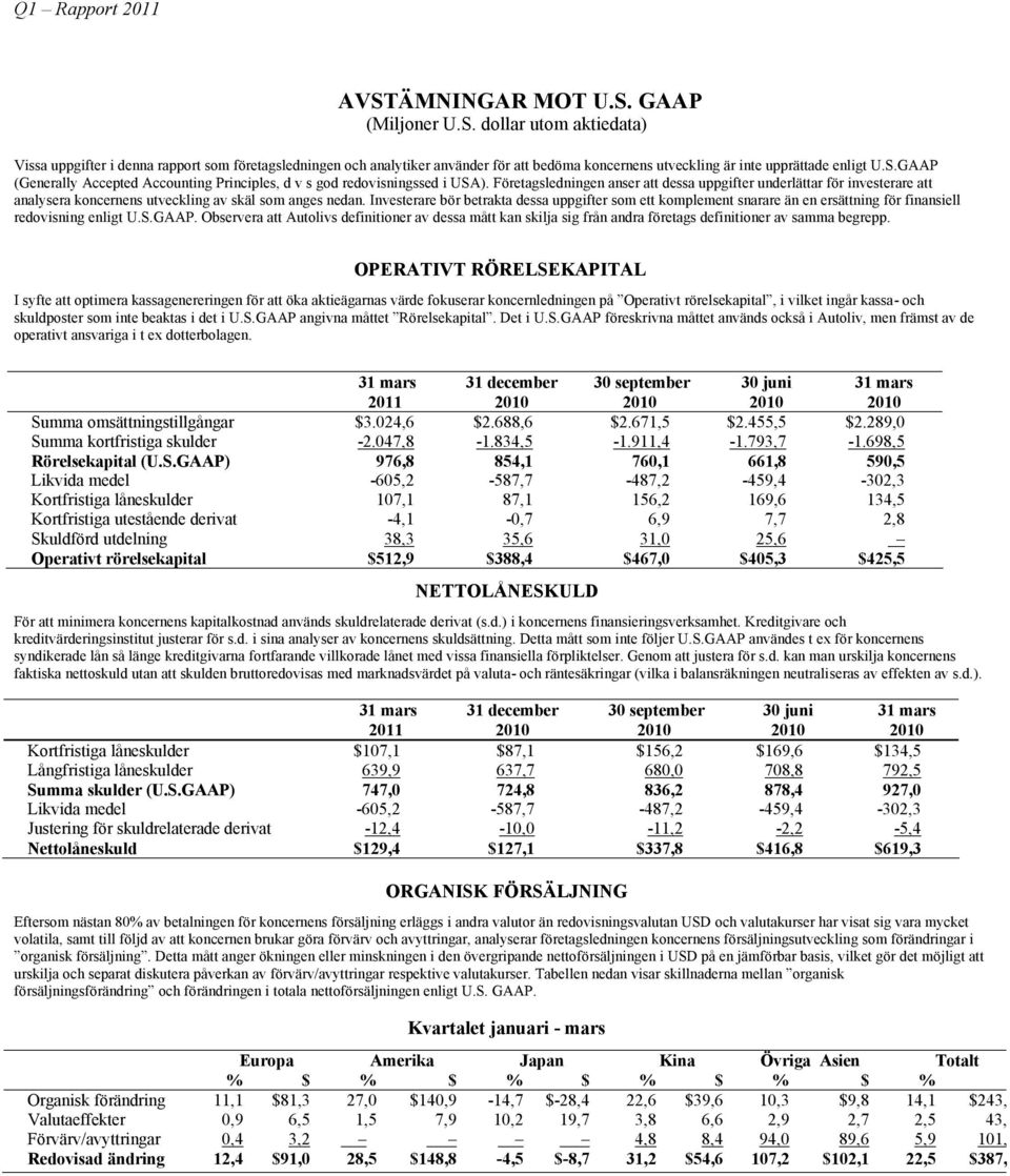 Företagsledningen anser att dessa uppgifter underlättar för investerare att analysera koncernens utveckling av skäl som anges nedan.