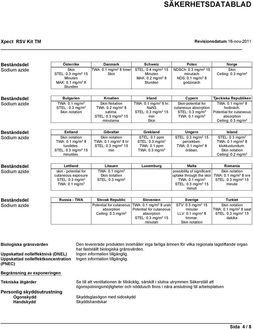 NaN3 min -potential for cutaneous absorption TWA: 0.1 mg/m 3 hodinách. Potential for cutaneous absorption Ceiling: 0.3 mg/m 3 Beståndsdel Estland Gibraltar Grekland Ungern Island notation tundides.