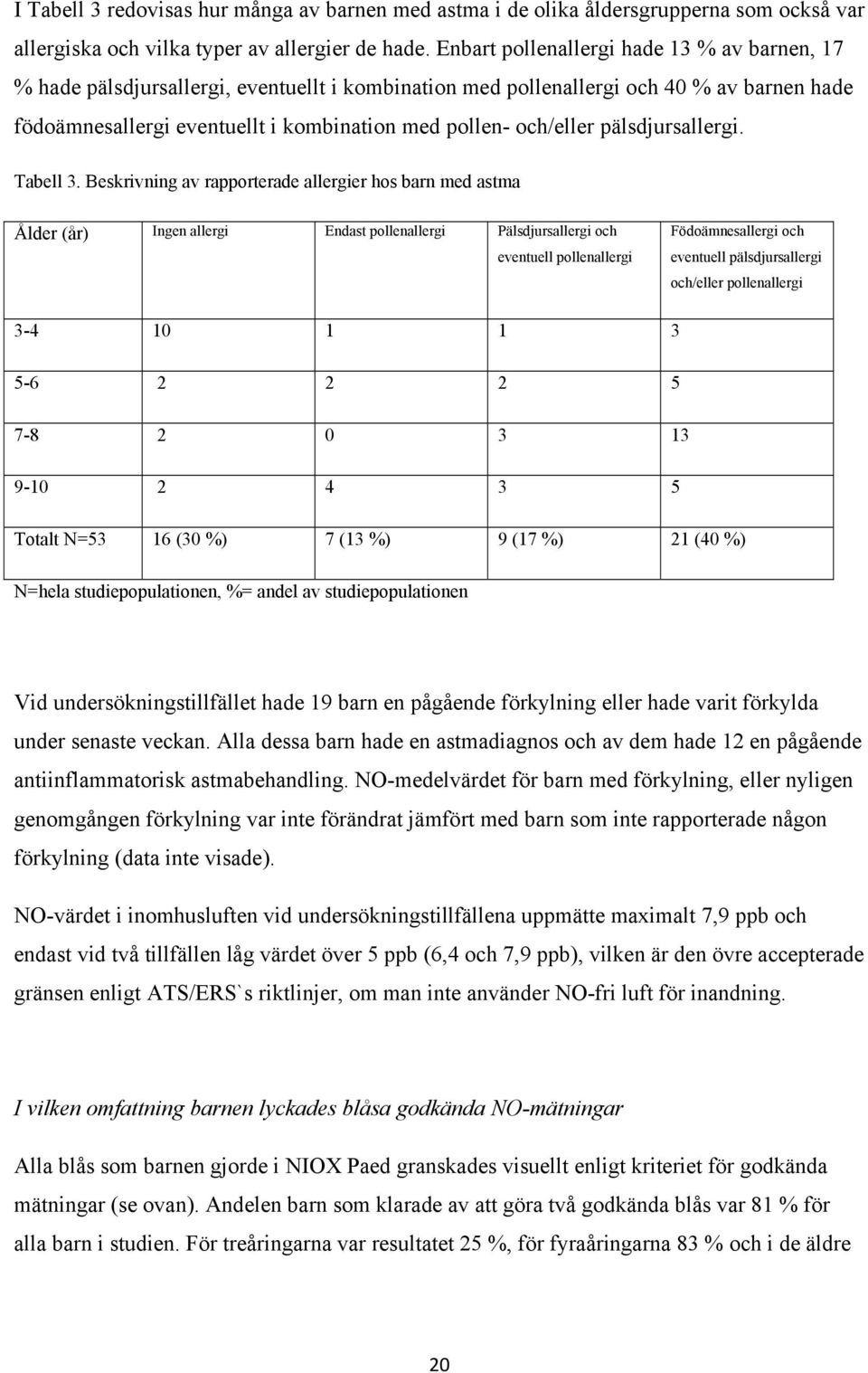 och/eller pälsdjursallergi. Tabell 3.