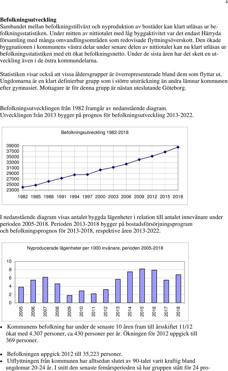 Den ökade byggnationen i kommunens västra delar under senare delen av nittiotalet kan nu klart utläsas ur befolkningsstatistiken med ett ökat befolkningsnetto.